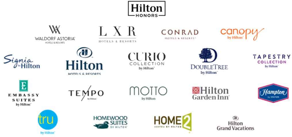 Hilton Honors Points Can Be Redeemed at Hilton Hotel Brands including Hilton, Conrad Hotels & Resorts, Embassy Suites, and Homewood Suites