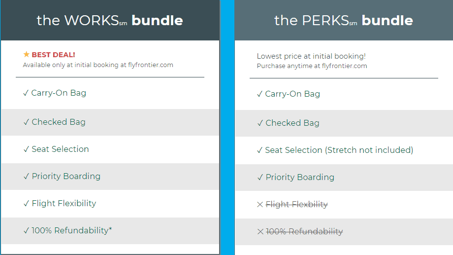 Frontier-WORKS-PERKS-Comparison