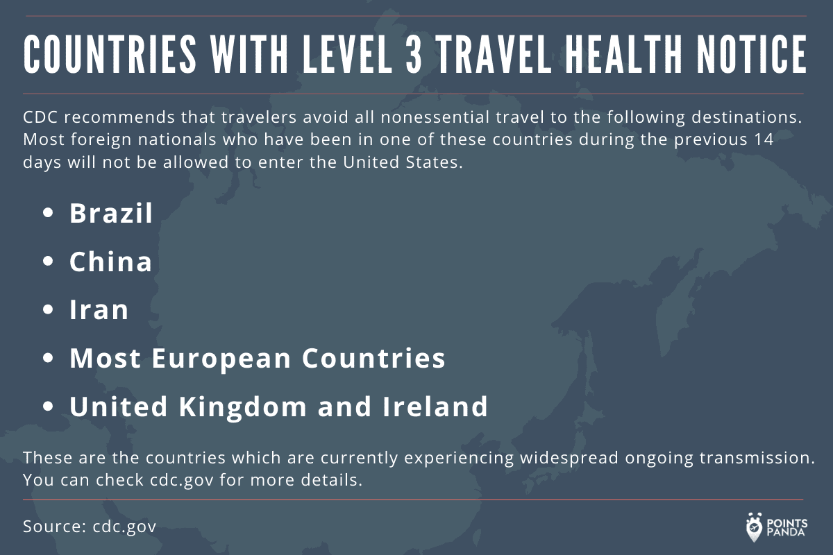 coronavirus travel restrictions